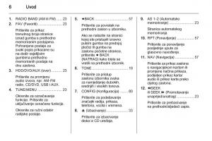 Opel-Ampera-vlasnicko-uputstvo page 6 min