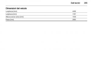 Opel-Ampera-manuale-del-proprietario page 207 min