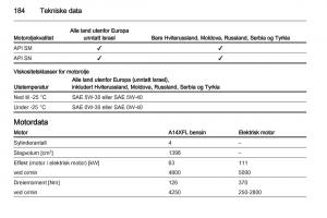 Opel-Ampera-bruksanvisningen page 186 min