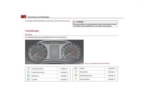 Skoda-Octavia-II-2-handleiding page 23 min