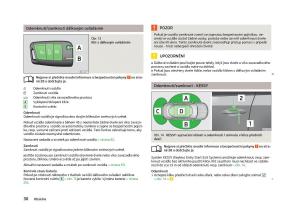 Skoda-Octavia-III-3-navod-k-obsludze page 32 min