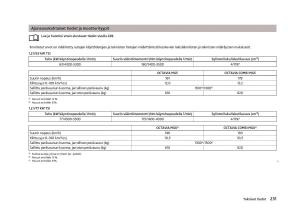 Skoda-Octavia-III-3-omistajan-kasikirja page 233 min