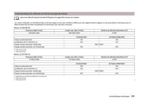 Skoda-Octavia-III-3-manuel-du-proprietaire page 257 min