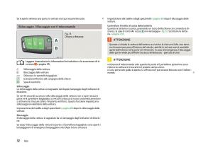 Skoda-Octavia-III-3-manuale-del-proprietario page 34 min