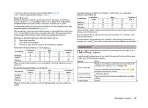 Skoda-Octavia-III-3-manuale-del-proprietario page 43 min