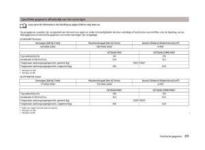 Skoda-Octavia-III-3-handleiding page 253 min