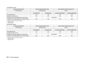 Skoda-Octavia-III-3-handleiding page 254 min