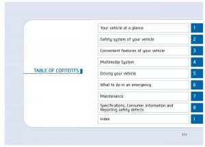 Hyundai-Sonata-VII-7-LF-i45-owners-manual page 11 min