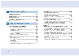 Hyundai-Sonata-VII-7-LF-i45-owners-manual page 12 min