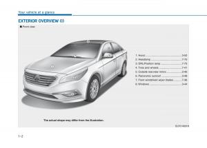 Hyundai-Sonata-VII-7-LF-i45-owners-manual page 23 min