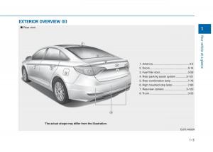 Hyundai-Sonata-VII-7-LF-i45-owners-manual page 24 min