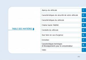 Hyundai-Sonata-VII-7-LF-i45-manuel-du-proprietaire page 11 min