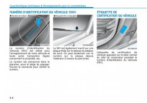 Hyundai-Sonata-VII-7-LF-i45-manuel-du-proprietaire page 707 min