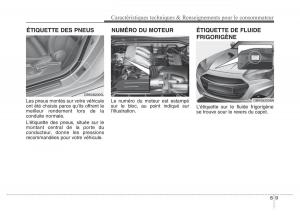 Hyundai-Genesis-Coupe-manuel-du-proprietaire page 470 min