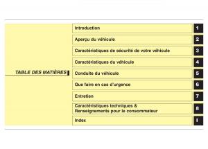 Hyundai-Genesis-Coupe-manuel-du-proprietaire page 7 min