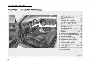 Hyundai-Genesis-Coupe-Kezelesi-utmutato page 16 min
