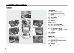 Hyundai-Genesis-Coupe-Kezelesi-utmutato page 22 min