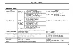 Hyundai-Matrix-omistajan-kasikirja page 103 min