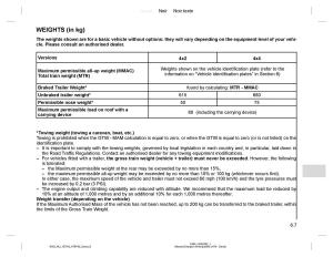 Dacia-Duster-owners-manual page 235 min