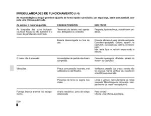 Dacia-Duster-manual-del-propietario page 146 min