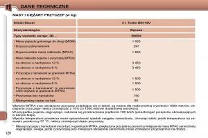 Peugeot-307-CC-instrukcja-obslugi page 123 min