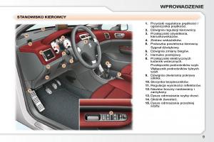 Peugeot-307-CC-instrukcja-obslugi page 6 min
