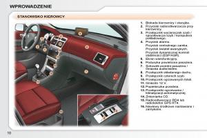 Peugeot-307-CC-instrukcja-obslugi page 7 min