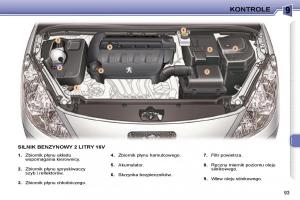 Peugeot-307-CC-instrukcja-obslugi page 96 min