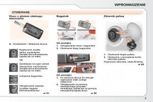 Peugeot-307-CC-instrukcja-obslugi page 2 min