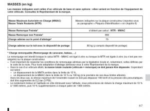 Renault-Fluence-manuel-du-proprietaire page 221 min