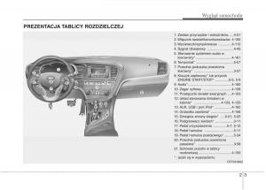 KIA-Optima-III-3-instrukcja-obslugi page 12 min