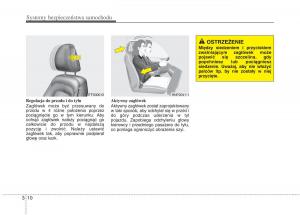 KIA-Optima-III-3-instrukcja-obslugi page 23 min