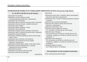 KIA-Optima-III-3-instrukcja-obslugi page 434 min