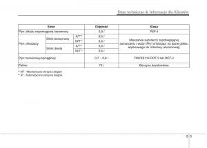 KIA-Optima-III-3-instrukcja-obslugi page 536 min