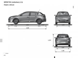 Renault-Fluence-Kezelesi-utmutato page 220 min