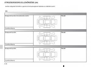 Renault-Fluence-Kezelesi-utmutato page 232 min