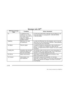 Hummer-H2-manuel-du-proprietaire page 261 min
