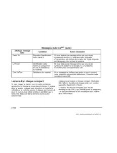 Hummer-H2-manuel-du-proprietaire page 263 min