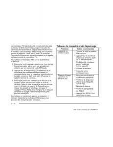 Hummer-H2-manuel-du-proprietaire page 289 min