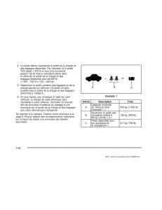 Hummer-H2-manuel-du-proprietaire page 367 min