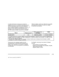 Hummer-H2-manuel-du-proprietaire page 380 min
