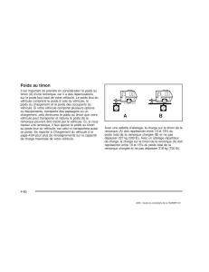 Hummer-H2-manuel-du-proprietaire page 381 min