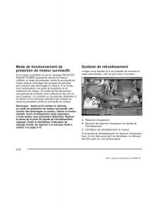 Hummer-H2-manuel-du-proprietaire page 425 min
