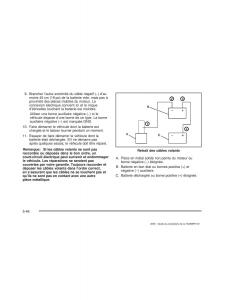 Hummer-H2-manuel-du-proprietaire page 441 min