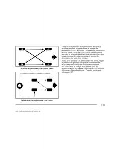 Hummer-H2-manuel-du-proprietaire page 462 min
