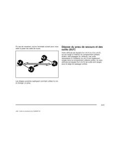 Hummer-H2-manuel-du-proprietaire page 474 min