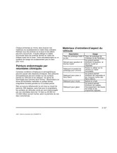 Hummer-H2-manuel-du-proprietaire page 520 min