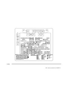 Hummer-H2-manuel-du-proprietaire page 529 min
