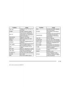 Hummer-H2-manuel-du-proprietaire page 532 min