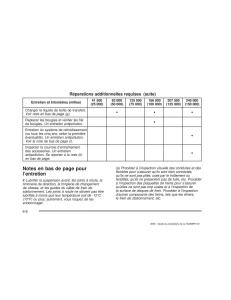 Hummer-H2-manuel-du-proprietaire page 543 min
